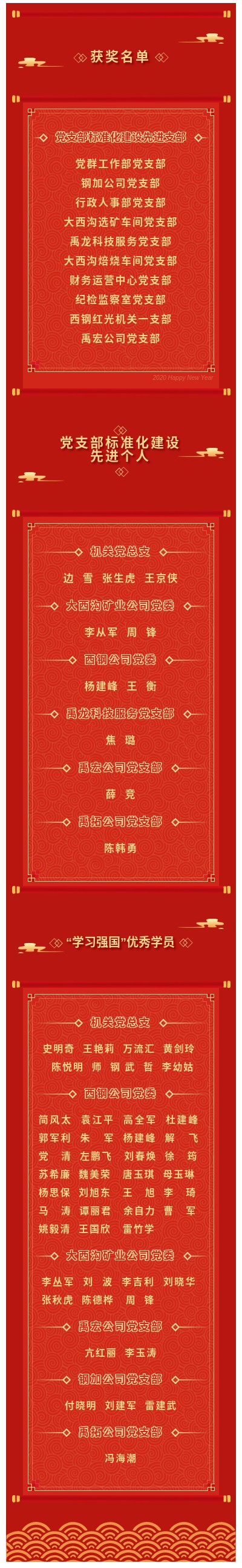 龍鋼集團2021年度黨支部標(biāo)準(zhǔn)化建設(shè)先進支部、先進個人及“學(xué)習(xí)強國”優(yōu)秀學(xué)員獲獎名單