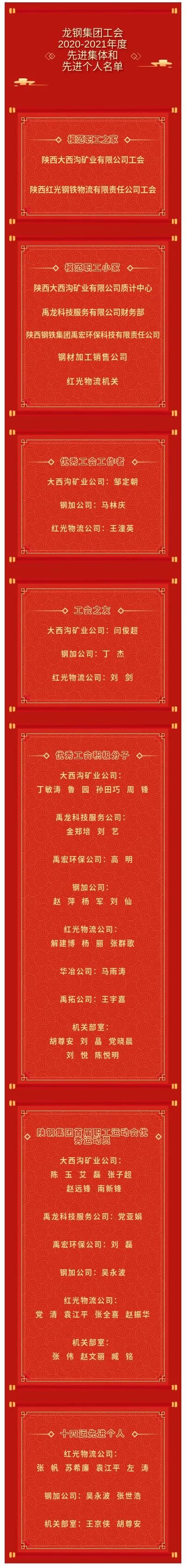 龍鋼集團工會2020-2021年度先進集體和先進個人獲獎名單