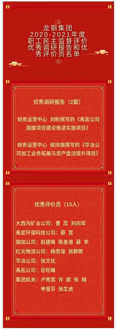 龍鋼集團2020-2021年度職工民主監(jiān)督評價優(yōu)秀調(diào)研報告及優(yōu)秀評價員獲獎名單